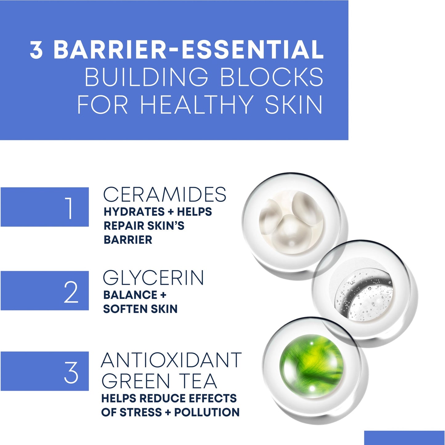 Barrier Renew® Gel-To-Foam Cleanser