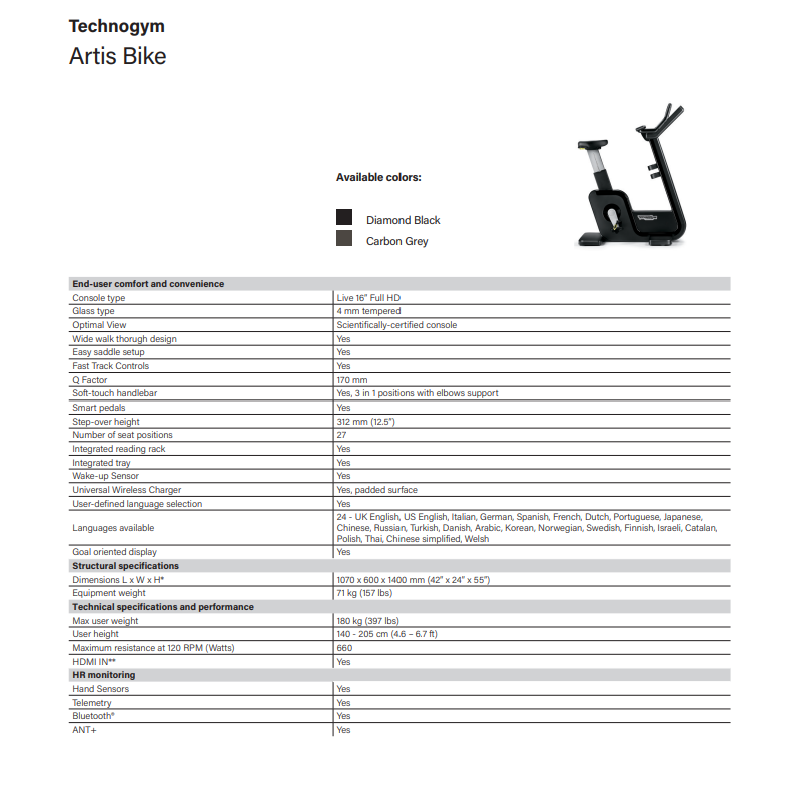 Technogym Artis Bike (2nd)