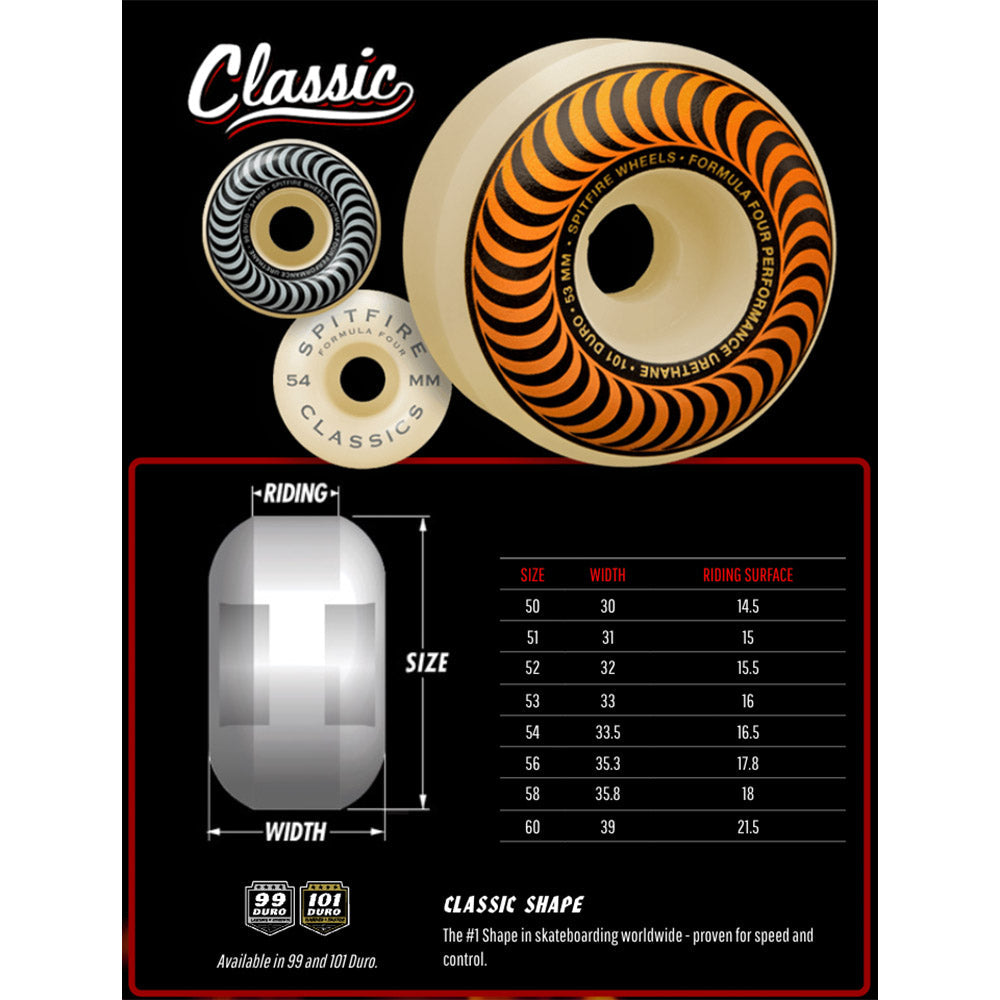 Spitfire - F4 Classics 51MM 101A Skateboard Wheels