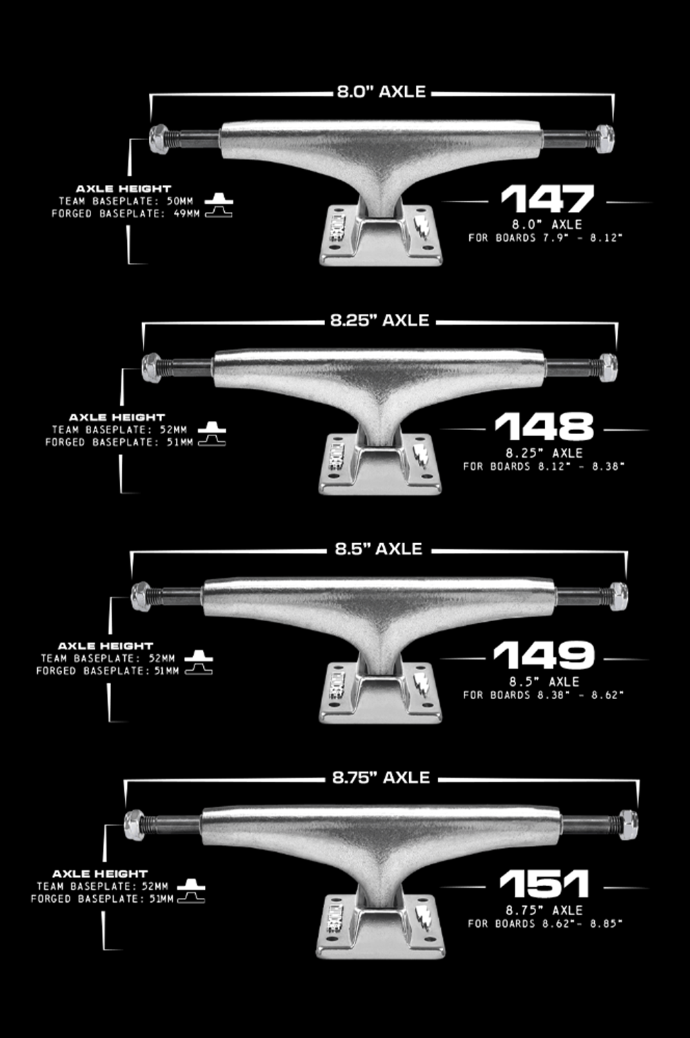 Thunder Polished Hollow Lights II Skateboard Trucks